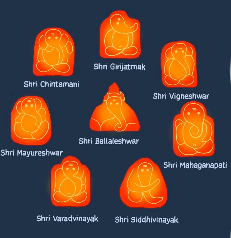 ashtavinayak yatra